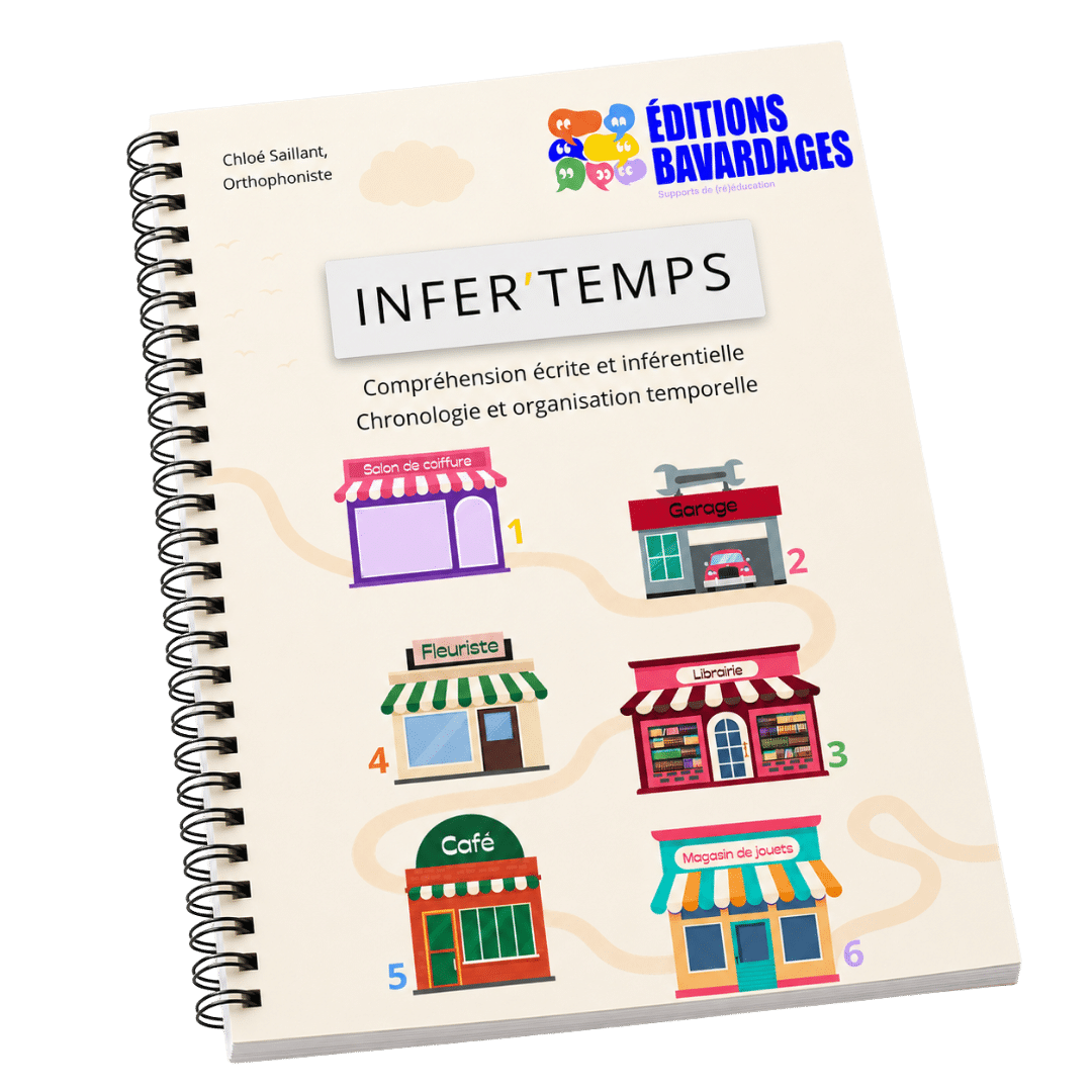 Couverture du support d'orthophonie Infer'temps